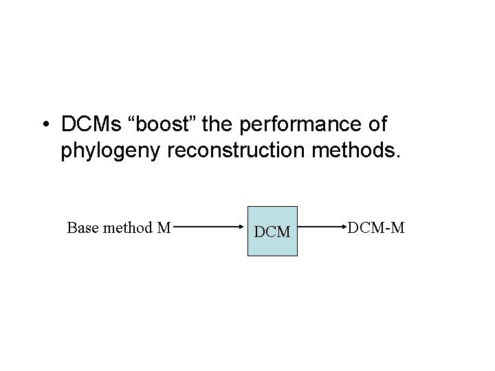  • DCMs “boost” the performance of phylogeny reconstruction methods. Base method M DCM-M