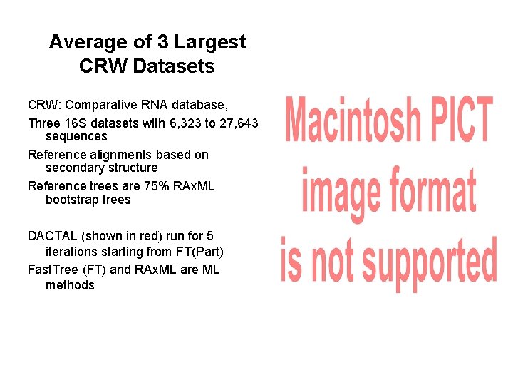 Average of 3 Largest CRW Datasets CRW: Comparative RNA database, Three 16 S datasets