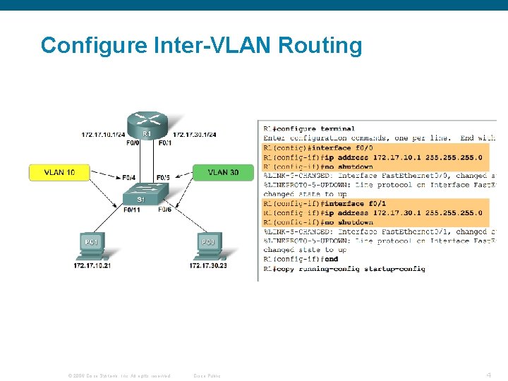 Configure Inter-VLAN Routing © 2006 Cisco Systems, Inc. All rights reserved. Cisco Public 4