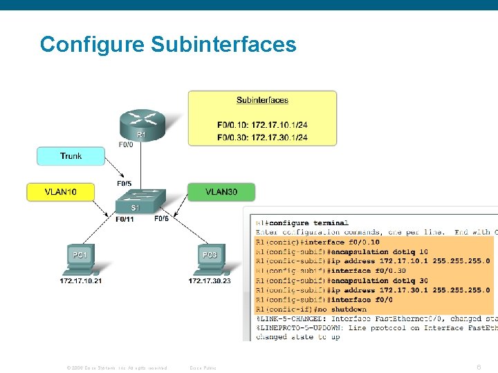 Configure Subinterfaces © 2006 Cisco Systems, Inc. All rights reserved. Cisco Public 6 