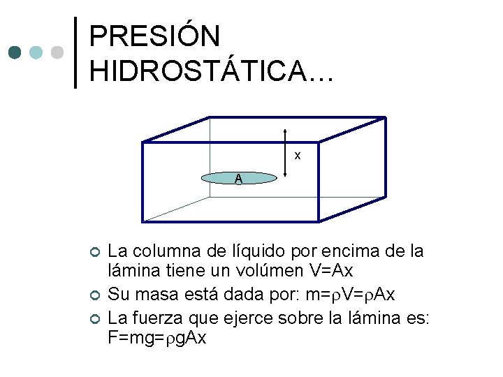 PRESIÓN HIDROSTÁTICA… x A ¢ ¢ ¢ La columna de líquido por encima de PRESIÓN HIDROSTÁTICA… x A ¢ ¢ ¢ La columna de líquido por encima de