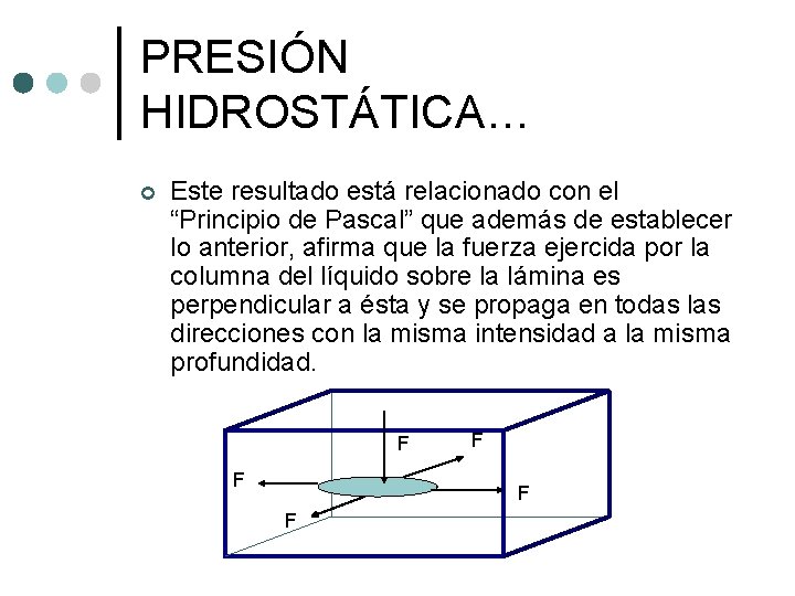PRESIÓN HIDROSTÁTICA… ¢ Este resultado está relacionado con el “Principio de Pascal” que además PRESIÓN HIDROSTÁTICA… ¢ Este resultado está relacionado con el “Principio de Pascal” que además