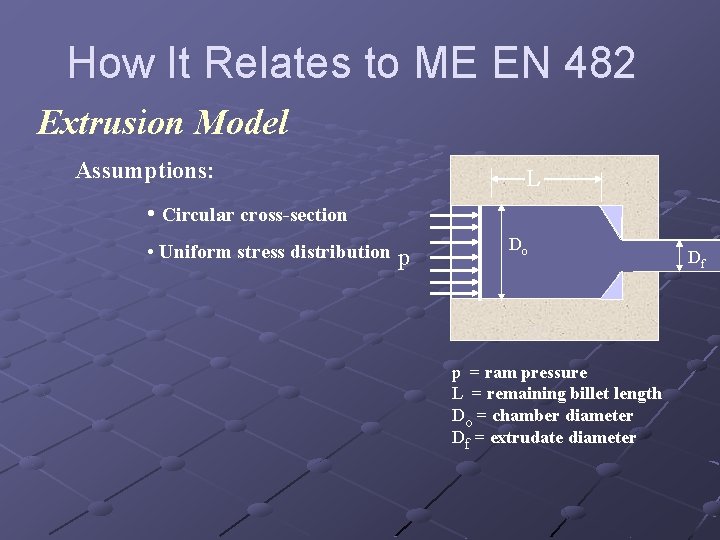 How It Relates to ME EN 482 Extrusion Model Assumptions: L • Circular cross-section