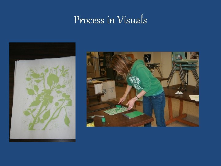 Process in Visuals 