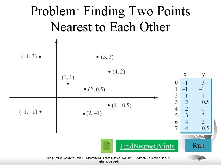 Problem: Finding Two Points Nearest to Each Other Find. Nearest. Points Liang, Introduction to