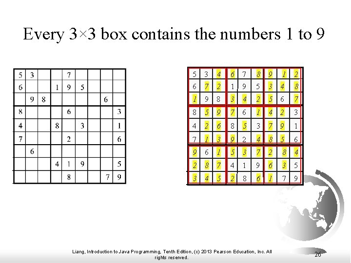 Every 3× 3 box contains the numbers 1 to 9 5 3 4 6