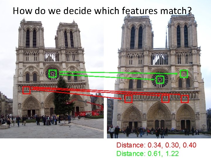 How do we decide which features match? Distance: 0. 34, 0. 30, 0. 40