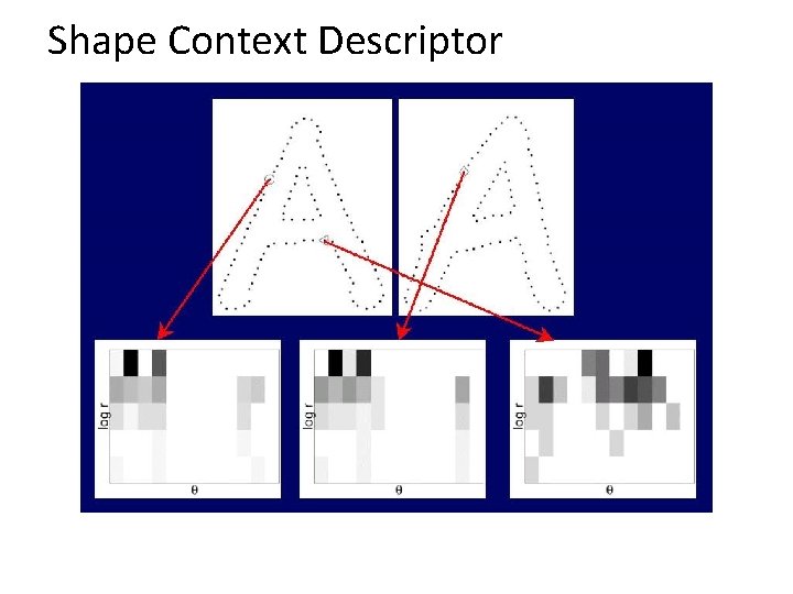 Shape Context Descriptor 