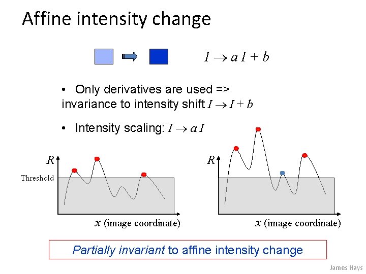 Affine intensity change I a. I+b • Only derivatives are used => invariance to