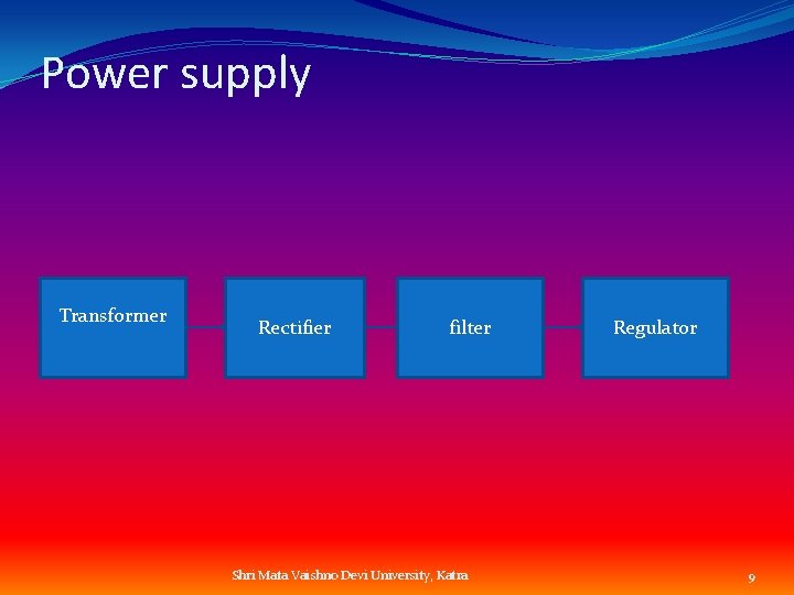 Power supply Transformer Rectifier filter Shri Mata Vaishno Devi University, Katra Regulator 9 