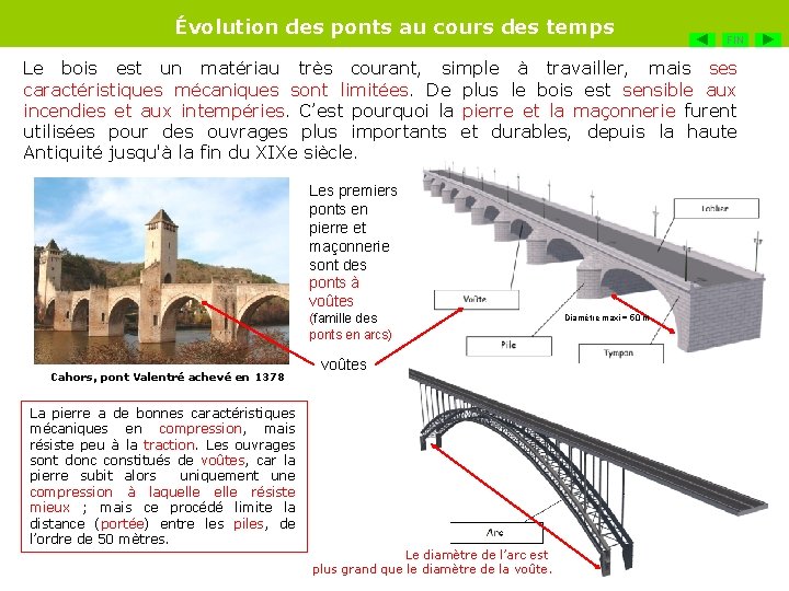 Évolution des ponts au cours des temps FIN Le bois est un matériau très Évolution des ponts au cours des temps FIN Le bois est un matériau très