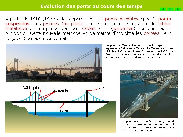 Évolution des ponts au cours des temps FIN A partir de 1810 (19è siècle)