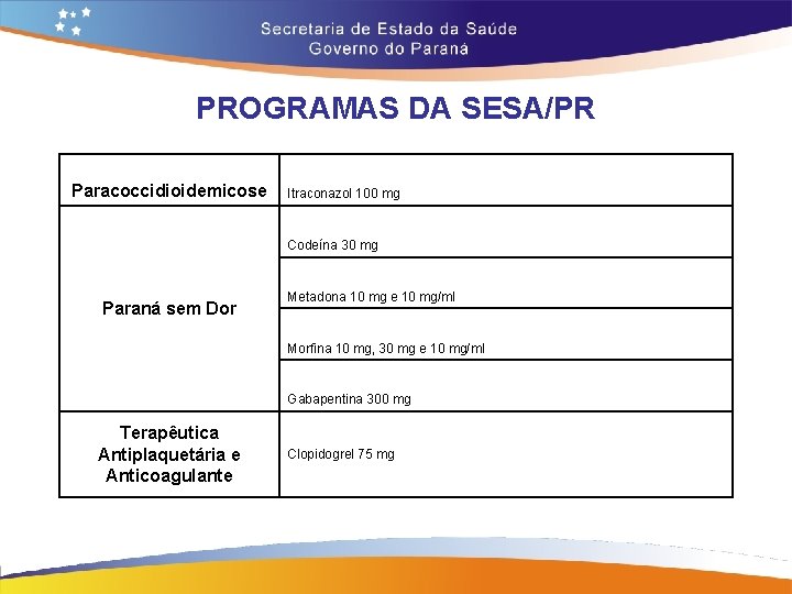 PROGRAMAS DA SESA/PR Paracoccidioidemicose Itraconazol 100 mg Codeína 30 mg Paraná sem Dor Metadona