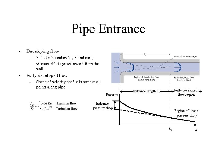 Pipe Entrance • Developing flow – – • Includes boundary layer and core, viscous