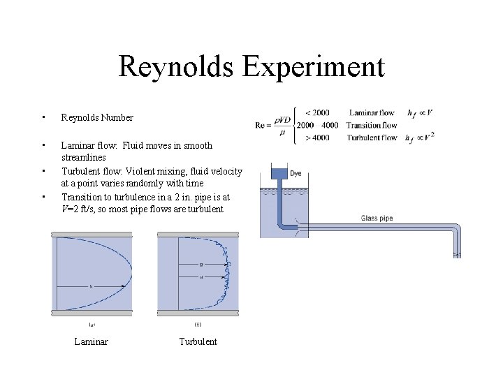 Reynolds Experiment • Reynolds Number • Laminar flow: Fluid moves in smooth streamlines Turbulent