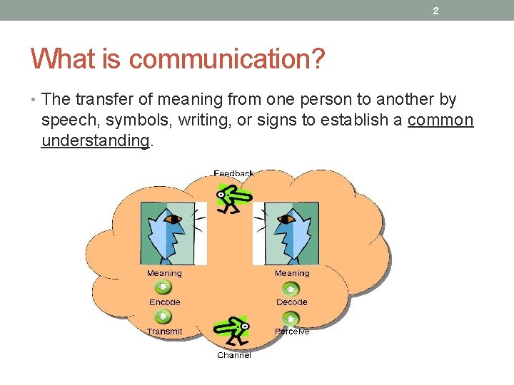2 What is communication? • The transfer of meaning from one person to another