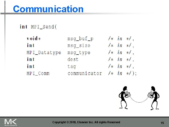 Communication Copyright © 2010, Elsevier Inc. All rights Reserved 15 