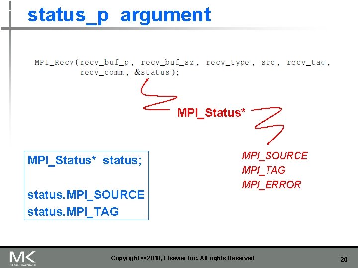 status_p argument MPI_Status* status; status. MPI_SOURCE status. MPI_TAG MPI_SOURCE MPI_TAG MPI_ERROR Copyright © 2010,