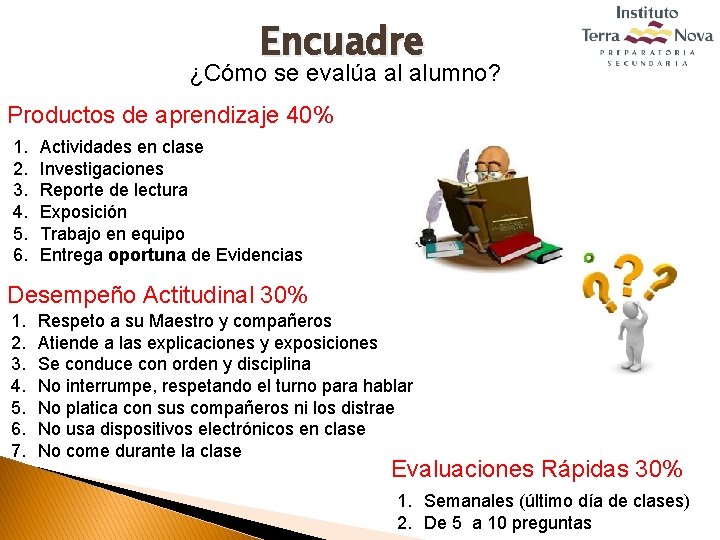 Encuadre ¿Cómo se evalúa al alumno? Productos de aprendizaje 40% 1. 2. 3. 4.