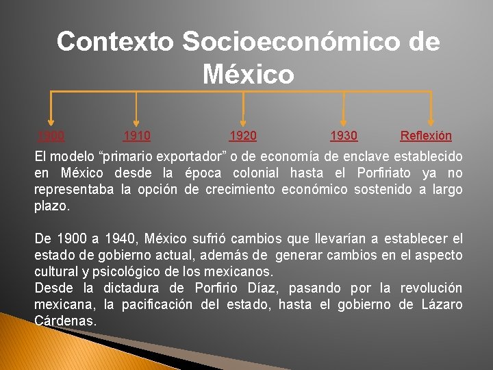 Contexto Socioeconómico de México 1900 1910 1920 1930 Reflexión El modelo “primario exportador” o