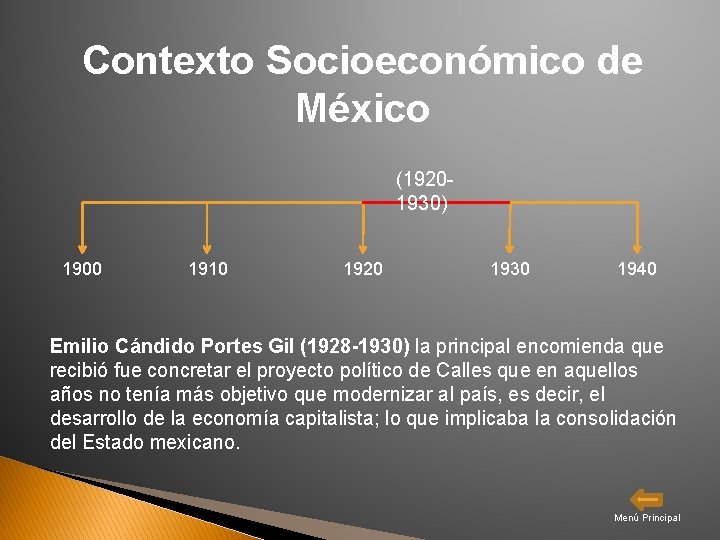 Contexto Socioeconómico de México (19201930) 1900 1910 1920 1930 1940 Emilio Cándido Portes Gil