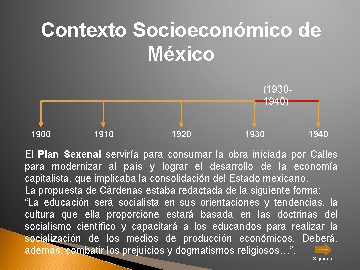 Contexto Socioeconómico de México (19301940) 1900 1910 1920 1930 1940 El Plan Sexenal serviría