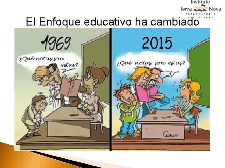 El Enfoque educativo ha cambiado 