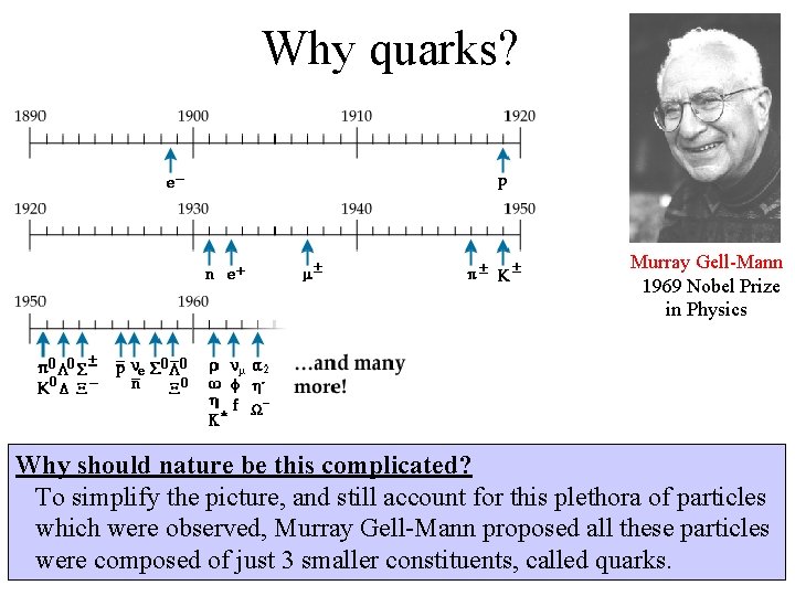 Why quarks? Murray Gell-Mann 1969 Nobel Prize in Physics Why should nature be this