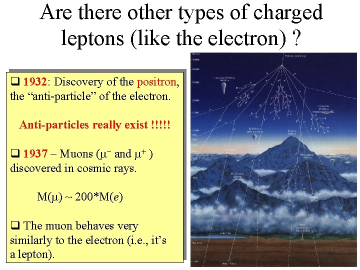 Are there other types of charged leptons (like the electron) ? q 1932: Discovery