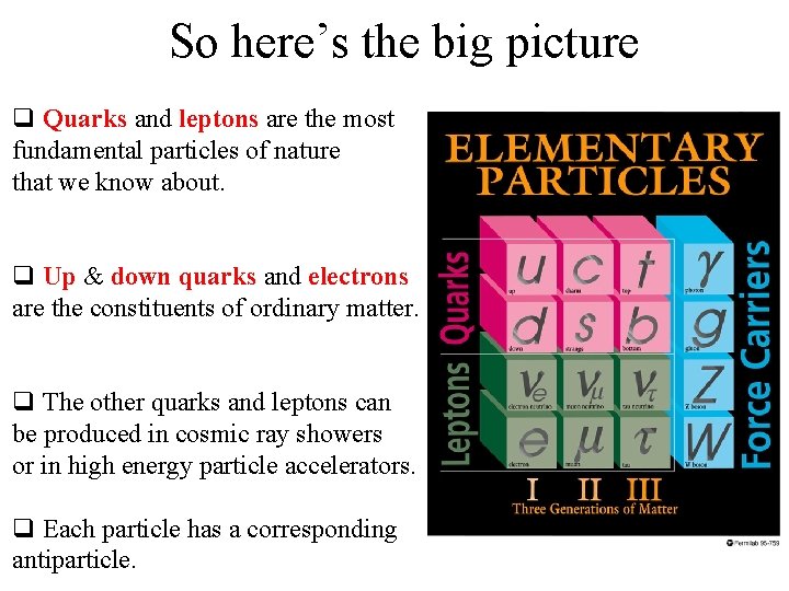 So here’s the big picture q Quarks and leptons are the most fundamental particles