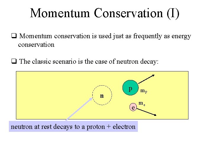 Momentum Conservation (I) q Momentum conservation is used just as frequently as energy conservation