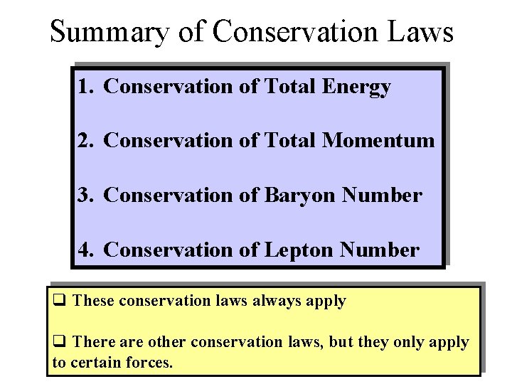 Summary of Conservation Laws 1. Conservation of Total Energy 2. Conservation of Total Momentum