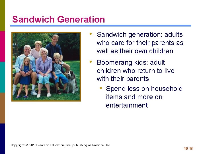 Sandwich Generation • Sandwich generation: adults who care for their parents as well as