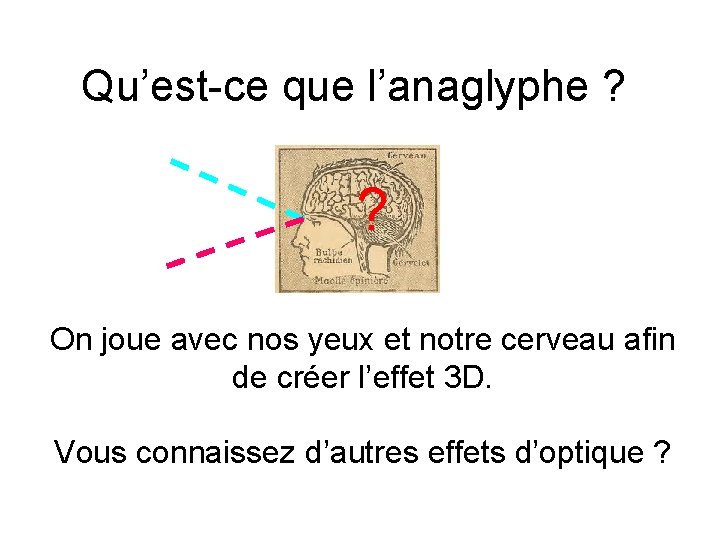 Qu’est-ce que l’anaglyphe ? ? On joue avec nos yeux et notre cerveau afin