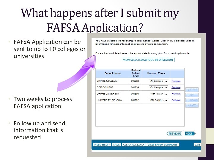 What happens after I submit my FAFSA Application? • FAFSA Application can be sent