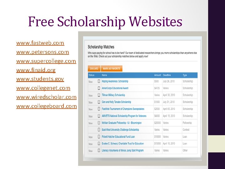 Free Scholarship Websites www. fastweb. com www. petersons. com www. supercollege. com www. finaid.