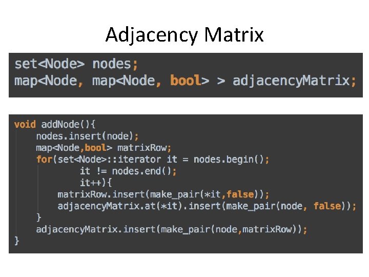Adjacency Matrix 