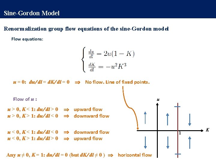 Sine-Gordon Model Renormalization group flow equations of the sine-Gordon model Flow equations: u =