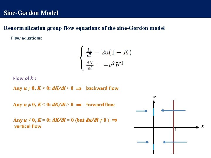 Sine-Gordon Model Renormalization group flow equations of the sine-Gordon model Flow equations: Flow of