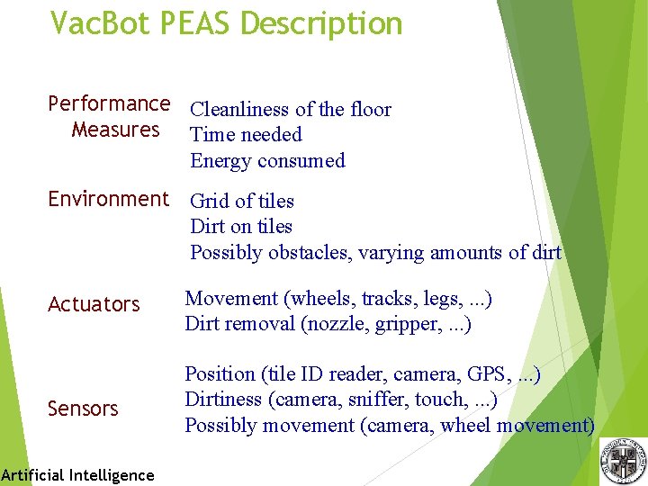Vac. Bot PEAS Description Performance Cleanliness of the floor Measures Time needed Energy consumed Vac. Bot PEAS Description Performance Cleanliness of the floor Measures Time needed Energy consumed