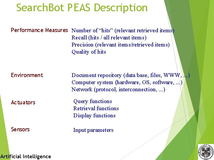 Search. Bot PEAS Description Performance Measures Number of “hits” (relevant retrieved items) Recall (hits Search. Bot PEAS Description Performance Measures Number of “hits” (relevant retrieved items) Recall (hits
