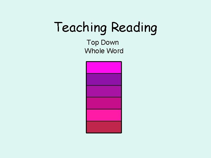 Teaching Reading Top Down Whole Word Teaching Reading Top Down Whole Word