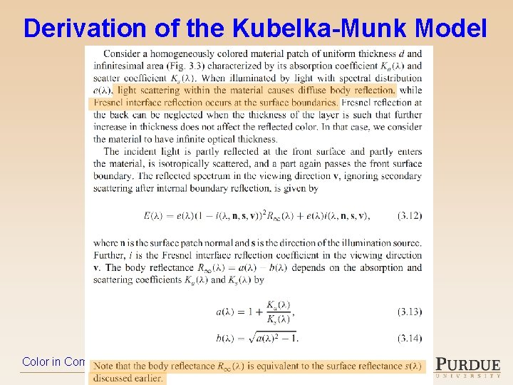 Derivation of the Kubelka-Munk Model Color in Computer Vision – 2019 