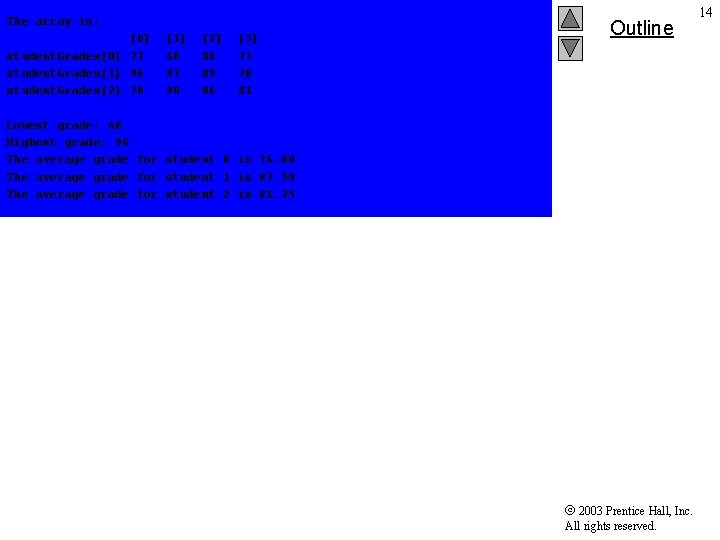 The array is: [0] student. Grades[0] 77 student. Grades[1] 96 student. Grades[2] 70 [1]