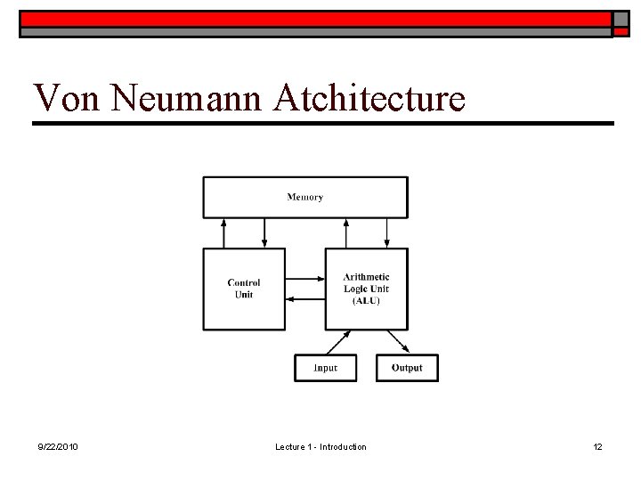 Von Neumann Atchitecture 9/22/2010 Lecture 1 - Introduction 12 Von Neumann Atchitecture 9/22/2010 Lecture 1 - Introduction 12