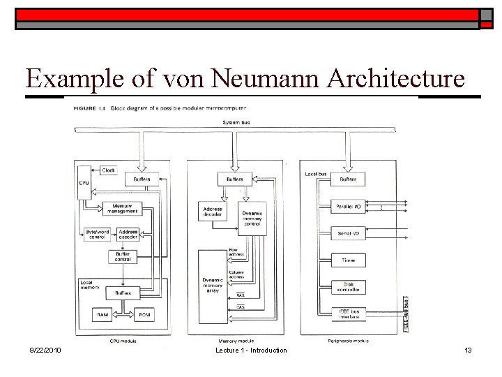 Example of von Neumann Architecture 9/22/2010 Lecture 1 - Introduction 13 Example of von Neumann Architecture 9/22/2010 Lecture 1 - Introduction 13