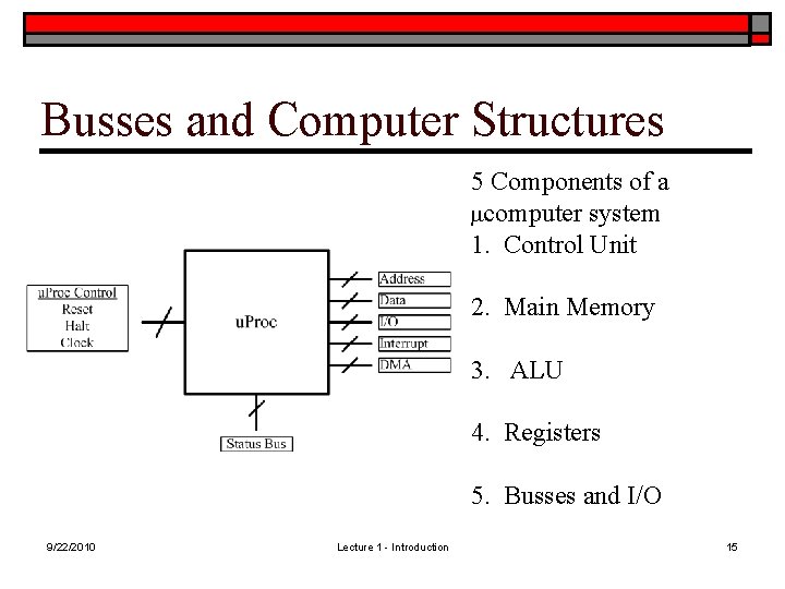 Busses and Computer Structures 5 Components of a mcomputer system 1. Control Unit 2. Busses and Computer Structures 5 Components of a mcomputer system 1. Control Unit 2.