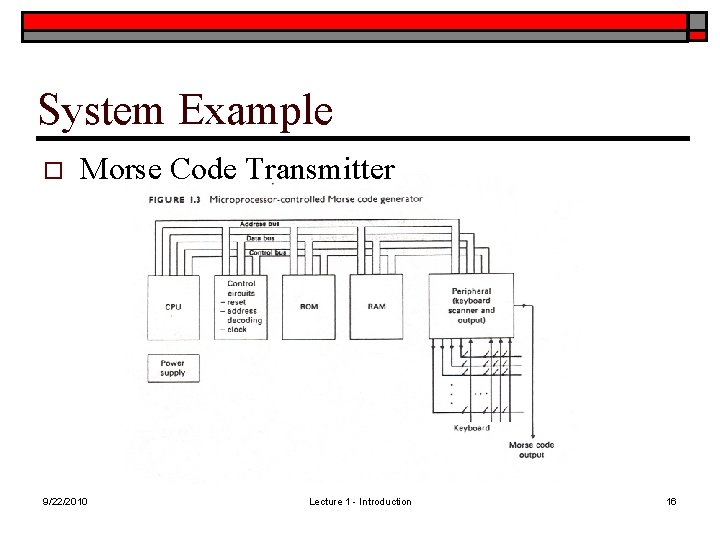 System Example o Morse Code Transmitter 9/22/2010 Lecture 1 - Introduction 16 System Example o Morse Code Transmitter 9/22/2010 Lecture 1 - Introduction 16