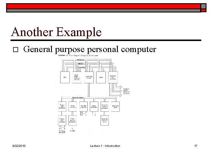 Another Example o General purpose personal computer 9/22/2010 Lecture 1 - Introduction 17 Another Example o General purpose personal computer 9/22/2010 Lecture 1 - Introduction 17
