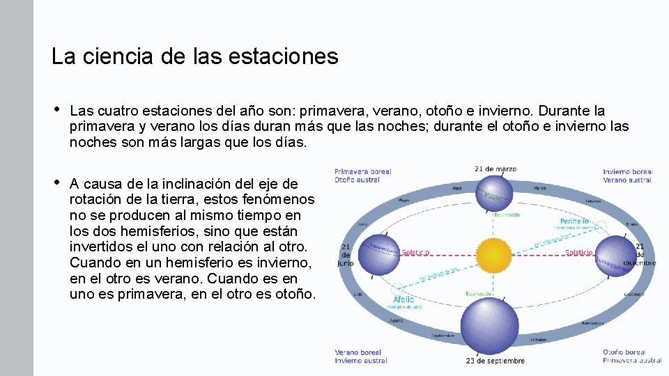 La ciencia de las estaciones • Las cuatro estaciones del año son: primavera, verano, La ciencia de las estaciones • Las cuatro estaciones del año son: primavera, verano,